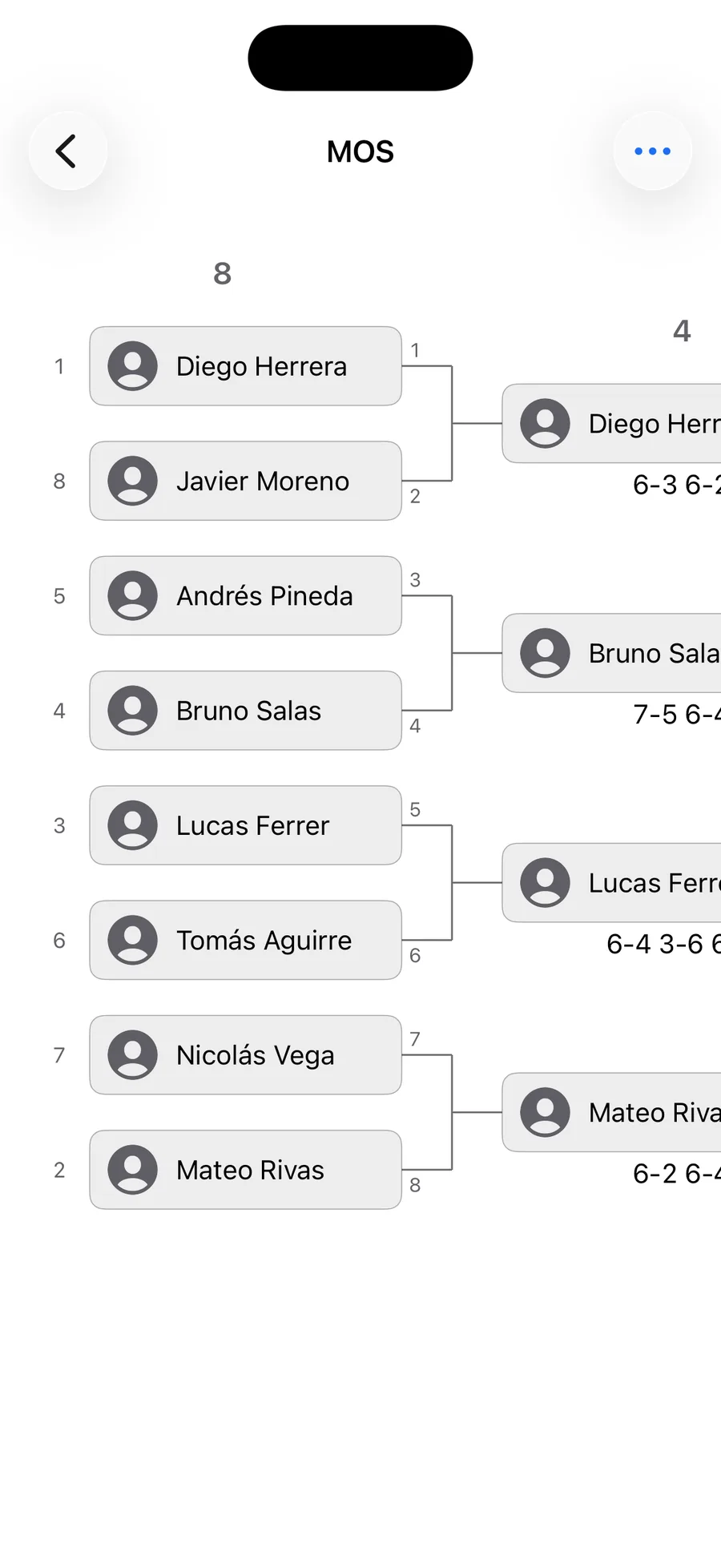 Imagen provisional: un cuadro de torneo en la app AirScoreboard Organizer.