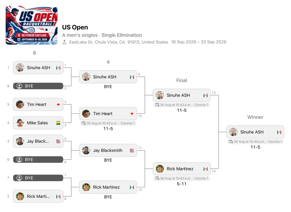An eight-player single-elimination draw exported from the Organizer app, with byes in the first round and each winner carried through to the final.
